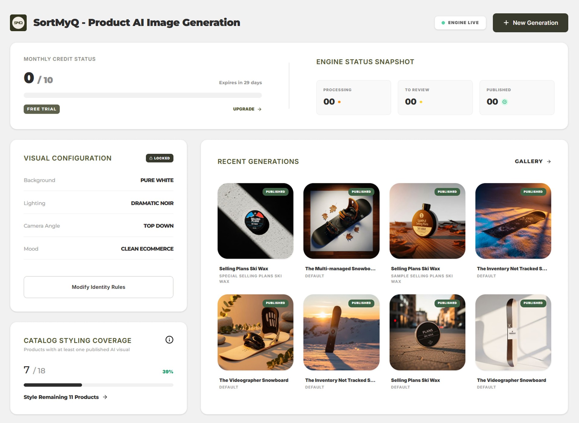 Insight Dashboard